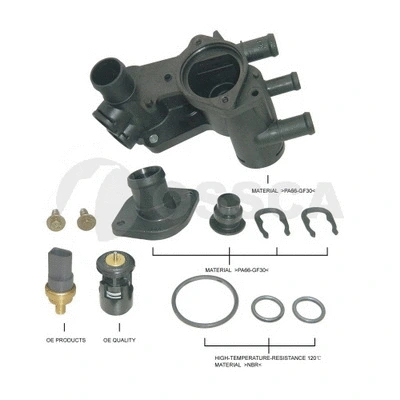 Thermostat Housing (04545)