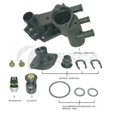 Thermostat Housing (02542)