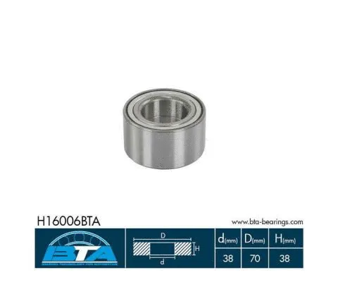 Wheel Bearing Kit (H16006BTA)