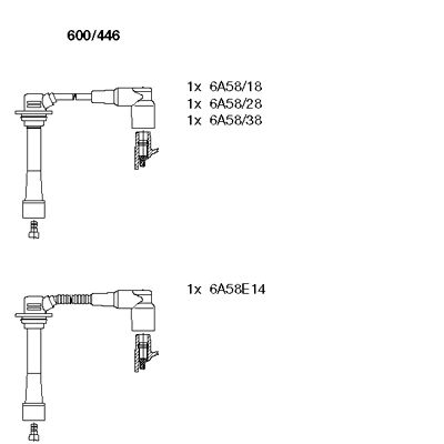Ignition Cable Kit (600/446)