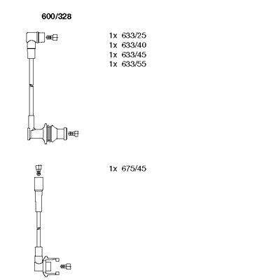 Ignition Cable Kit (600/328)