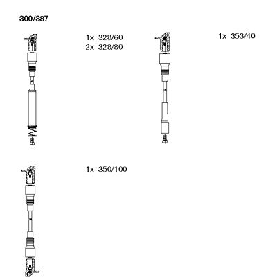 Ignition Cable Kit (300/387)