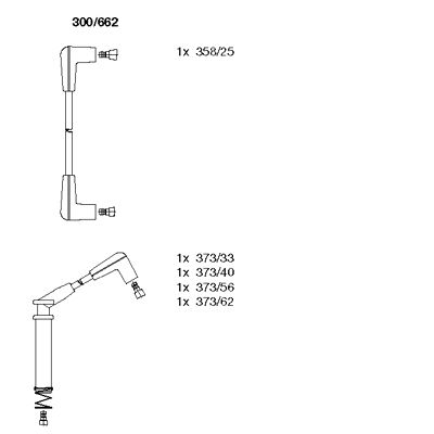 Ignition Cable Kit (300/662)