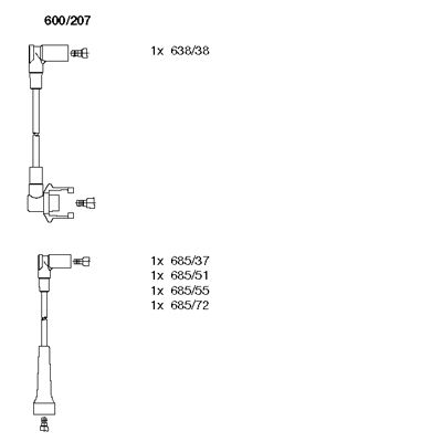 Ignition Cable Kit (600/207)