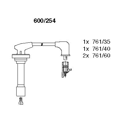 Ignition Cable Kit (600/254)