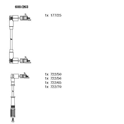 Ignition Cable Kit (600/263)