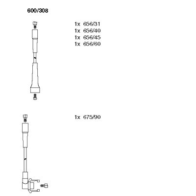Ignition Cable Kit (600/308)
