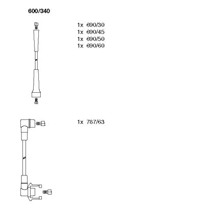Ignition Cable Kit (600/340)