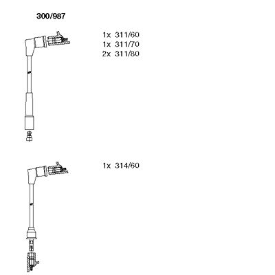 Ignition Cable Kit (300/987)