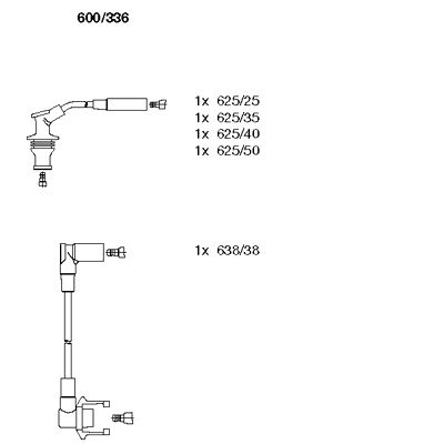 Ignition Cable Kit (600/336)