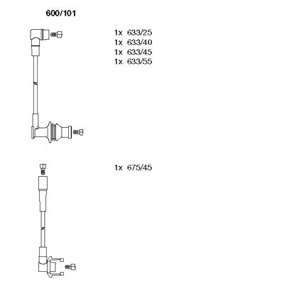 Ignition Cable Kit (600/101)