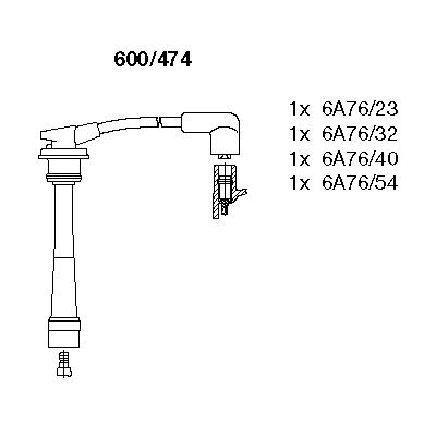 Ignition Cable Kit (600/474)