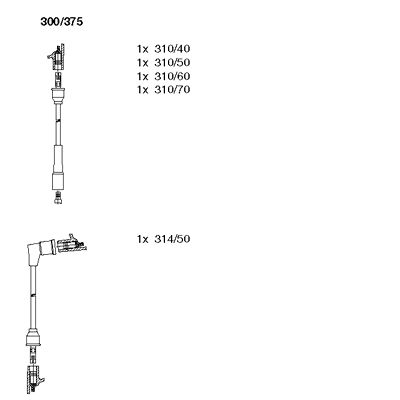 Ignition Cable Kit (300/375)