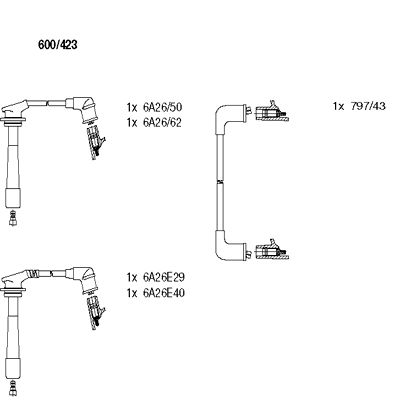 Ignition Cable Kit (600/423)