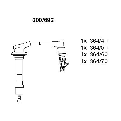 Ignition Cable Kit (300/693)