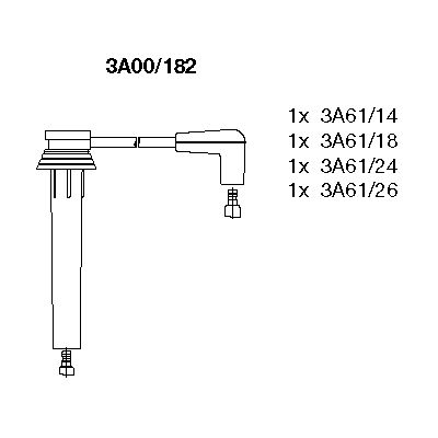 Ignition Cable Kit (3A00/182)