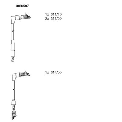 Ignition Cable Kit (300/587)