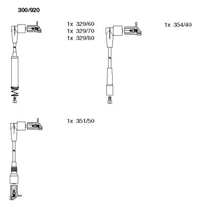 Ignition Cable Kit (300/920)