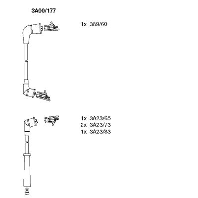 Ignition Cable Kit (3A00/177)