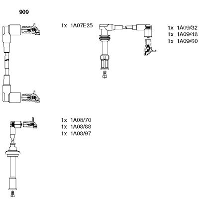 Ignition Cable Kit (909)