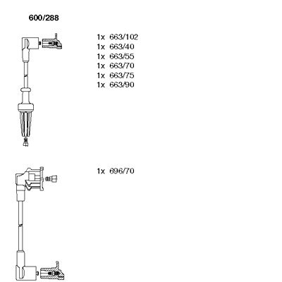 Ignition Cable Kit (600/288)