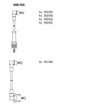 Ignition Cable Kit (600/105)