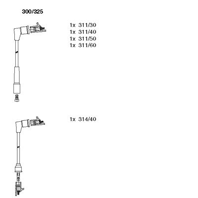 Ignition Cable Kit (300/325)
