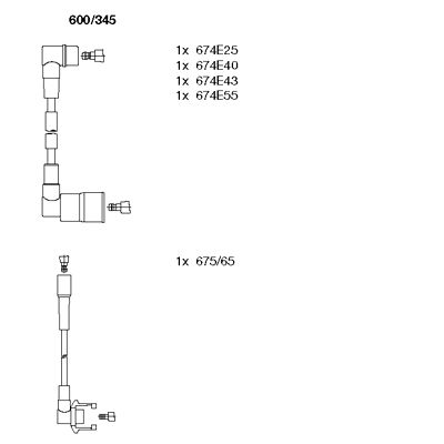 Ignition Cable Kit (600/345)