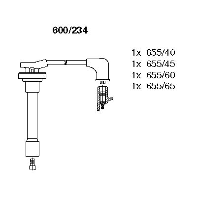 Ignition Cable Kit (600/234)