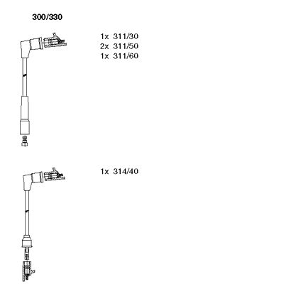 Ignition Cable Kit (300/330)