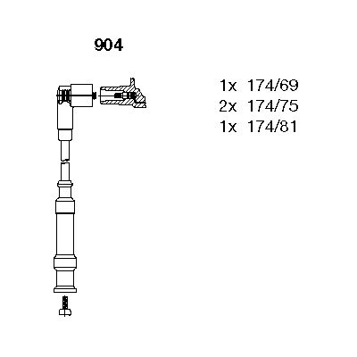 Ignition Cable Kit (904)