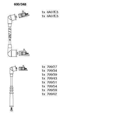 Ignition Cable Kit (600/348)