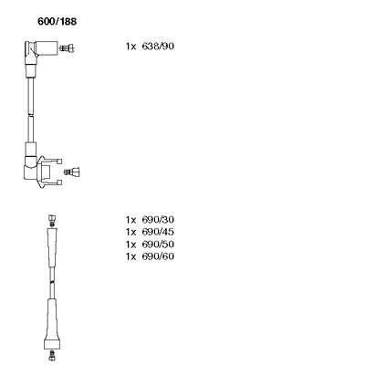 Ignition Cable Kit (600/188)