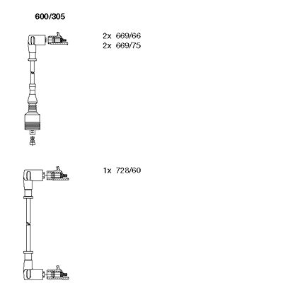 Ignition Cable Kit (600/305)