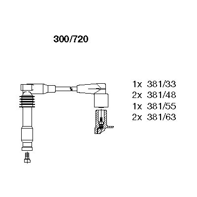 Ignition Cable Kit (300/720)