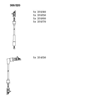 Ignition Cable Kit (300/320)