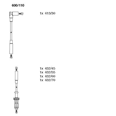 Ignition Cable Kit (600/110)