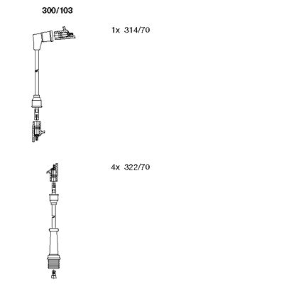 Ignition Cable Kit (300/103)