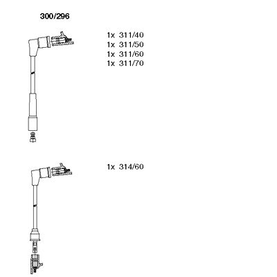 Ignition Cable Kit (300/296)