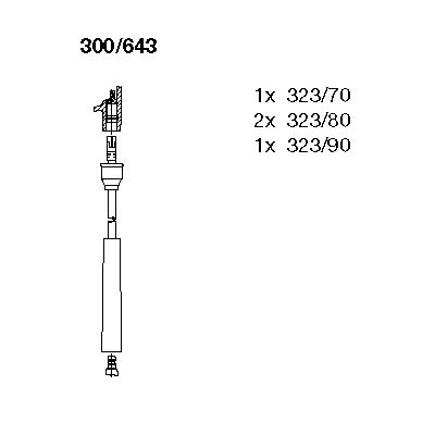 Ignition Cable Kit (300/643)