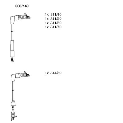 Ignition Cable Kit (300/143)