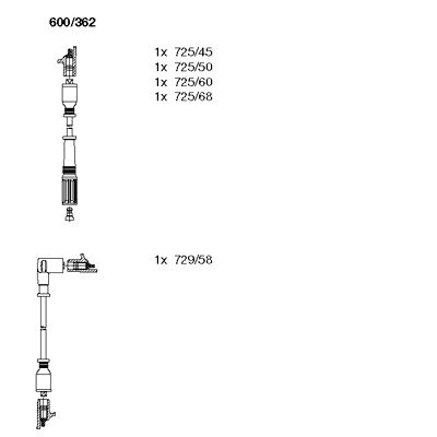 Ignition Cable Kit (600/362)