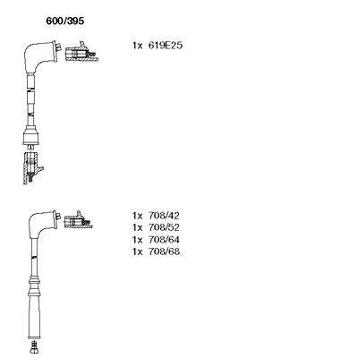 Ignition Cable Kit (600/395)