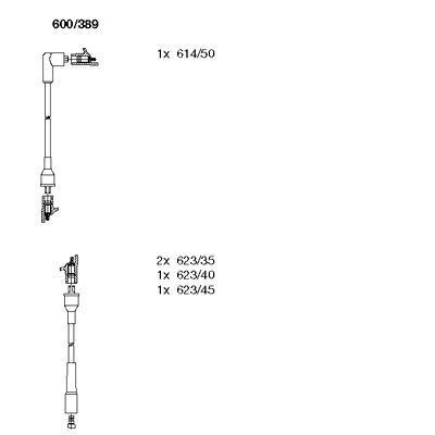Ignition Cable Kit (600/389)
