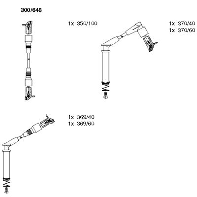 Ignition Cable Kit (300/648)