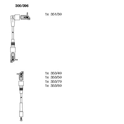 Ignition Cable Kit (300/396)