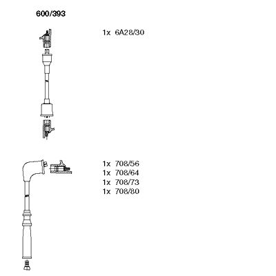 Ignition Cable Kit (600/393)