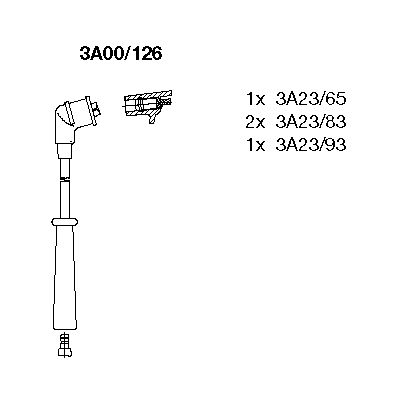 Ignition Cable Kit (3A00/126)