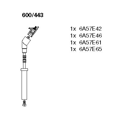 Ignition Cable Kit (600/443)