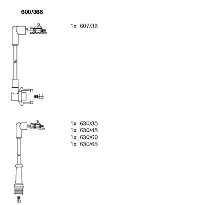 Ignition Cable Kit (600/366)